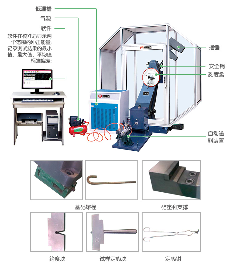 JBDW-CY系列微機(jī)控制全自動低溫沖擊試驗機(jī)