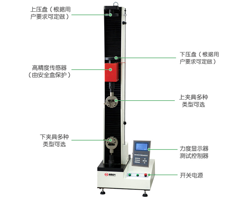 WDW-S數(shù)顯式電子萬能試驗(yàn)機(jī)(單臂式)