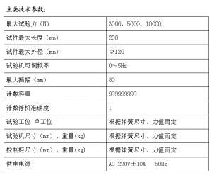 全自動彈簧疲勞試驗機(jī)