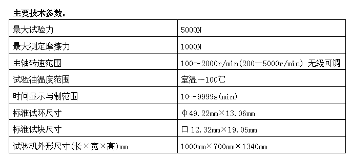 往復(fù)式/盤銷式/銷盤式摩擦磨損試驗機