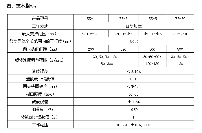 EZ-3/3mm金屬線材扭轉(zhuǎn)試驗機(jī)