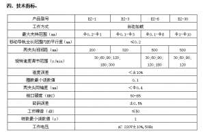 EZ-3/3mm金屬線材扭轉(zhuǎn)試驗機(jī)