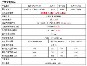 10KN/20KN微機(jī)全自動彈簧拉壓試驗機(jī)