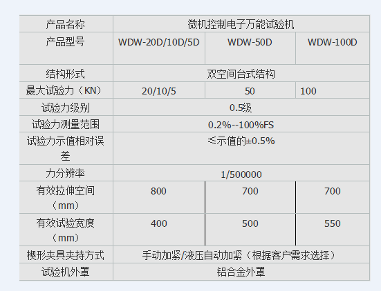 型煤抗壓強(qiáng)度試驗(yàn)機(jī)