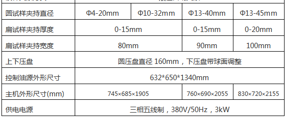 液壓萬能試驗(yàn)機(jī)夾具