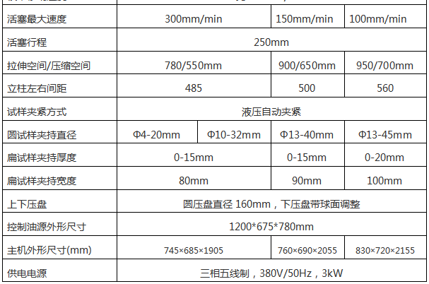 微機(jī)控制液壓萬能試驗機(jī)AW-1000D系列